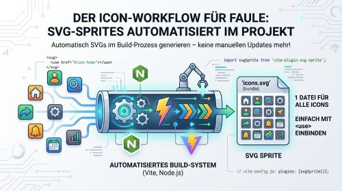 Der Icon-Workflow für Faule